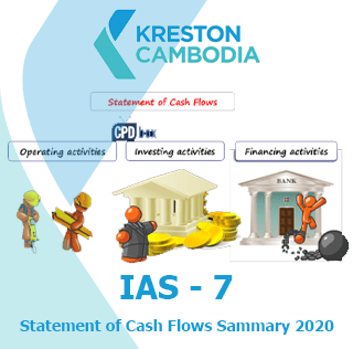 IAS-7 Statement of Cash Flows Summary 2020