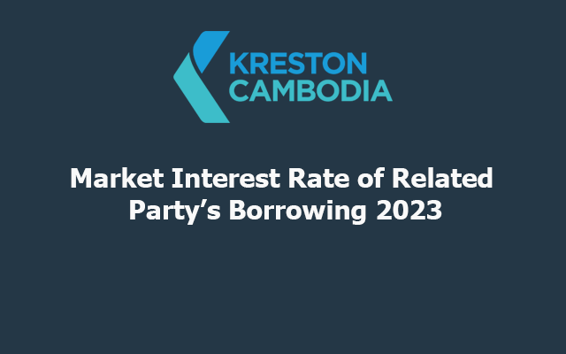 Market Interest Rate of Related Party’s Borrowing 2023