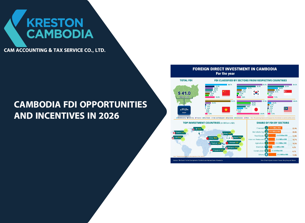 Cambodia FDI Opportunities and Incentives in 2026