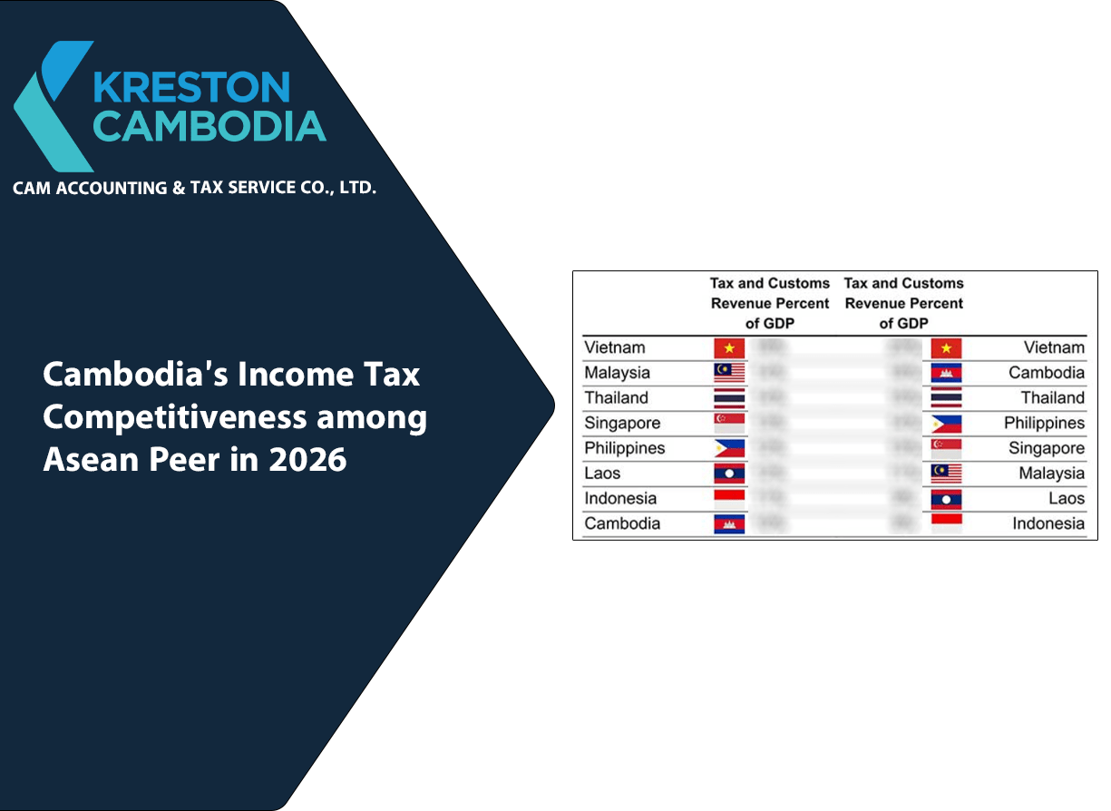 Cambodia’s Income Tax Competitiveness among Asean Peer in 2026